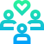 Loyalty platform features