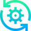 Poket loyalty solution flexible workflow