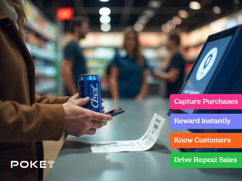 FMCG loyalty platform